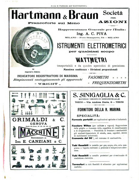 L'elettricista rivista mensile di elettrotecnica