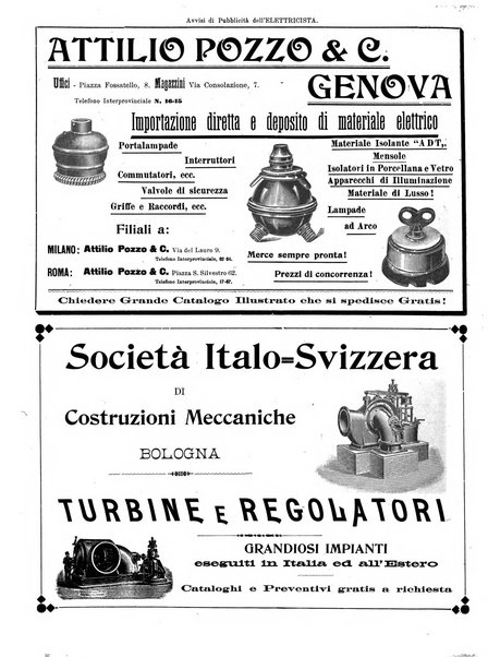 L'elettricista rivista mensile di elettrotecnica