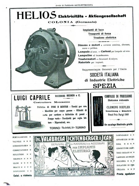 L'elettricista rivista mensile di elettrotecnica