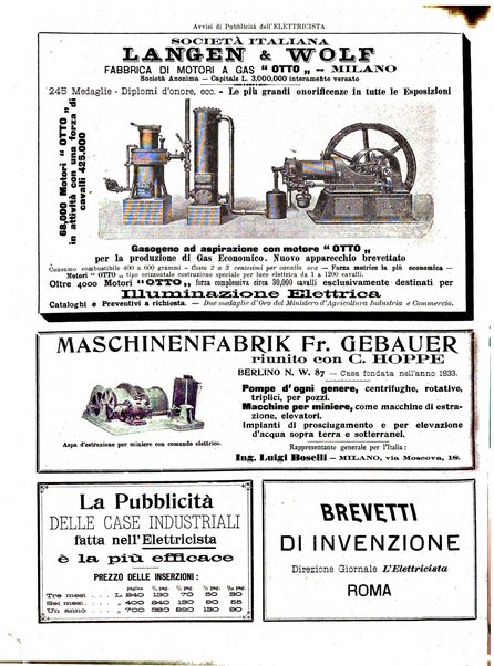 L'elettricista rivista mensile di elettrotecnica