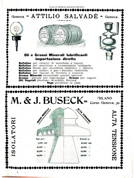 L'elettricista rivista mensile di elettrotecnica