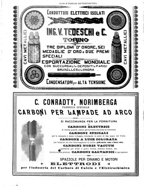 L'elettricista rivista mensile di elettrotecnica