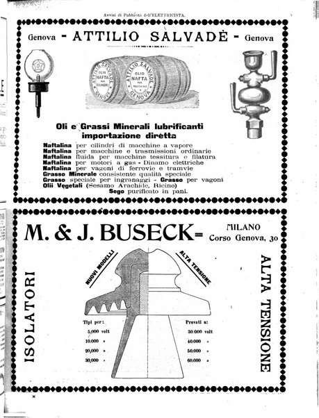 L'elettricista rivista mensile di elettrotecnica