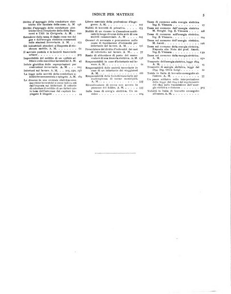 L'elettricista rivista mensile di elettrotecnica