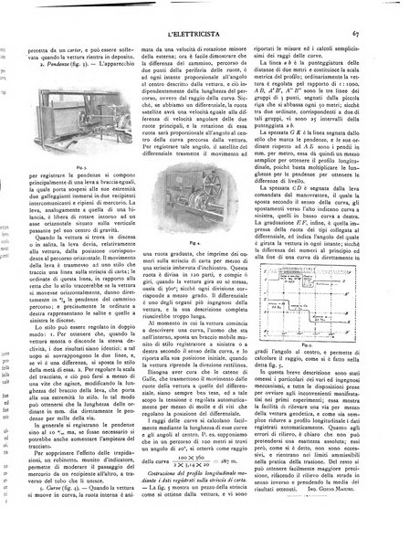 L'elettricista rivista mensile di elettrotecnica