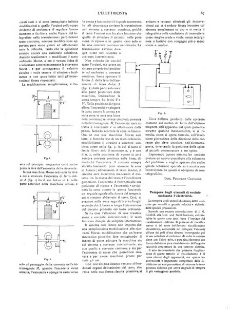 L'elettricista rivista mensile di elettrotecnica