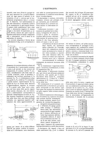 L'elettricista rivista mensile di elettrotecnica