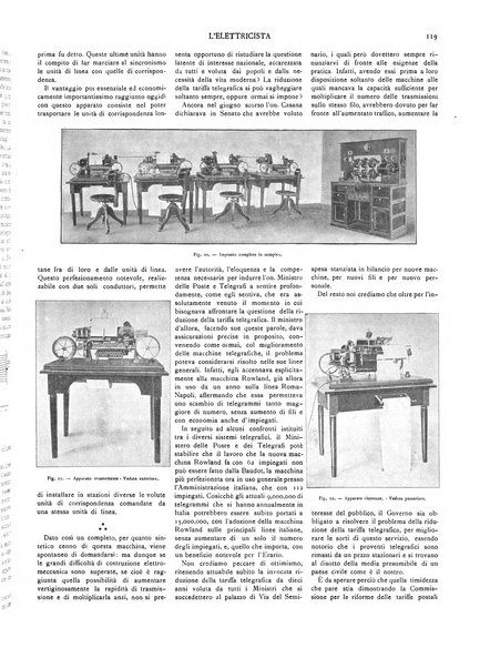 L'elettricista rivista mensile di elettrotecnica