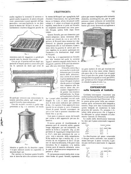 L'elettricista rivista mensile di elettrotecnica