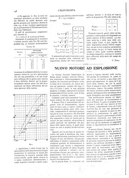 L'elettricista rivista mensile di elettrotecnica