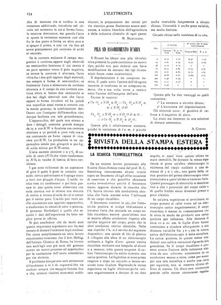 L'elettricista rivista mensile di elettrotecnica