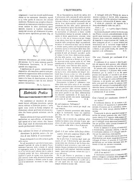 L'elettricista rivista mensile di elettrotecnica