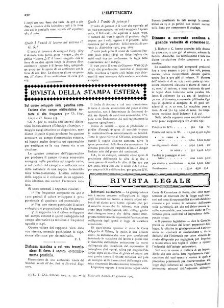 L'elettricista rivista mensile di elettrotecnica