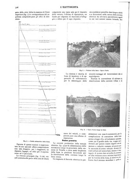 L'elettricista rivista mensile di elettrotecnica