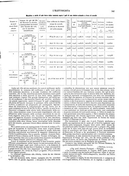 L'elettricista rivista mensile di elettrotecnica