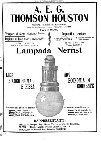 L'elettricista rivista mensile di elettrotecnica