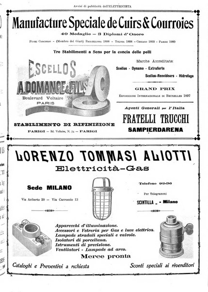 L'elettricista rivista mensile di elettrotecnica