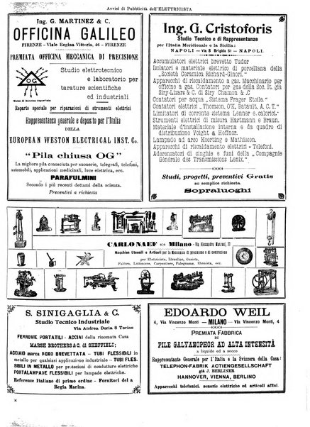 L'elettricista rivista mensile di elettrotecnica