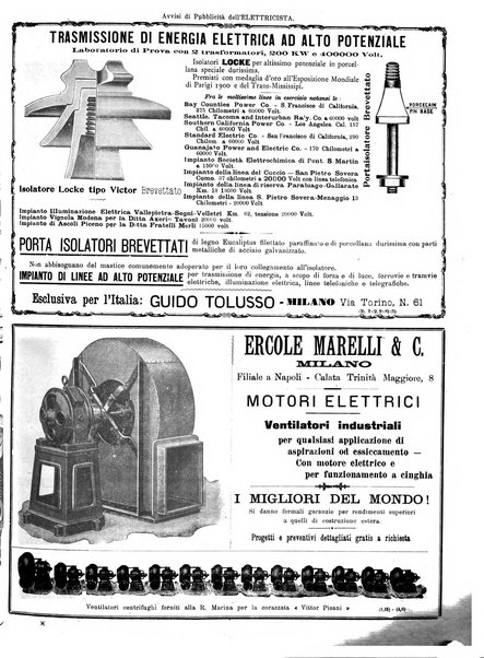 L'elettricista rivista mensile di elettrotecnica