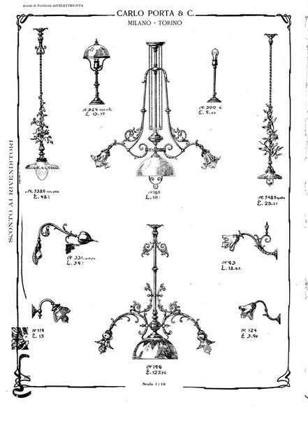 L'elettricista rivista mensile di elettrotecnica