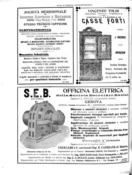 L'elettricista rivista mensile di elettrotecnica