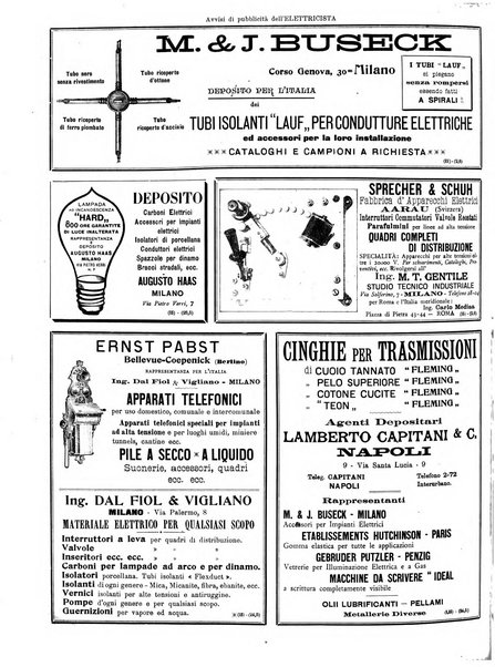 L'elettricista rivista mensile di elettrotecnica