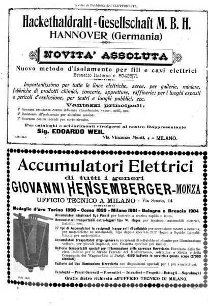 L'elettricista rivista mensile di elettrotecnica