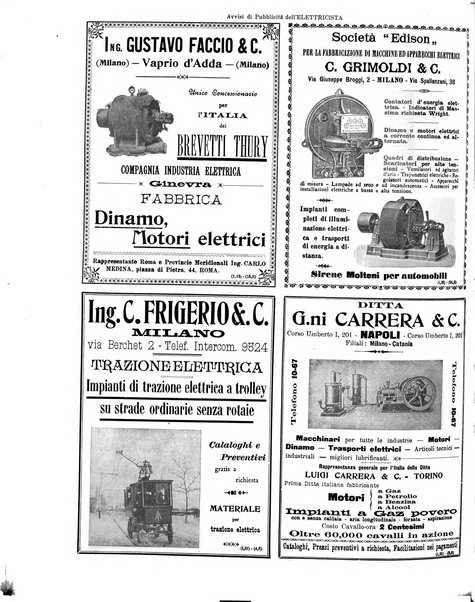 L'elettricista rivista mensile di elettrotecnica