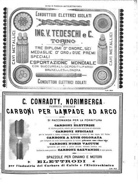 L'elettricista rivista mensile di elettrotecnica