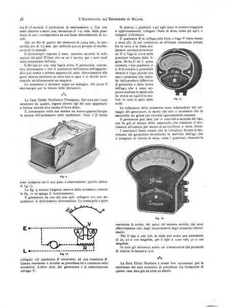 L'elettricista rivista mensile di elettrotecnica