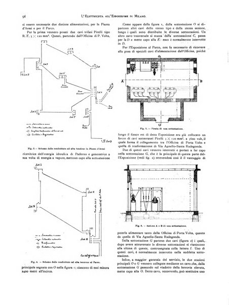 L'elettricista rivista mensile di elettrotecnica