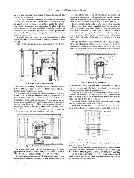 L'elettricista rivista mensile di elettrotecnica