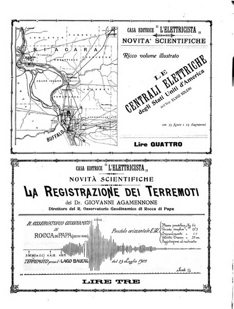 L'elettricista rivista mensile di elettrotecnica