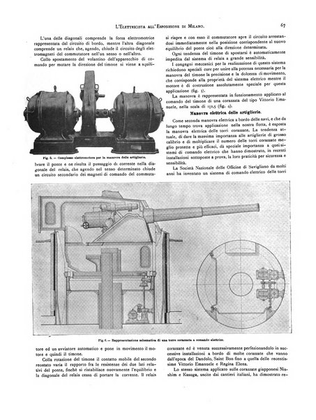 L'elettricista rivista mensile di elettrotecnica