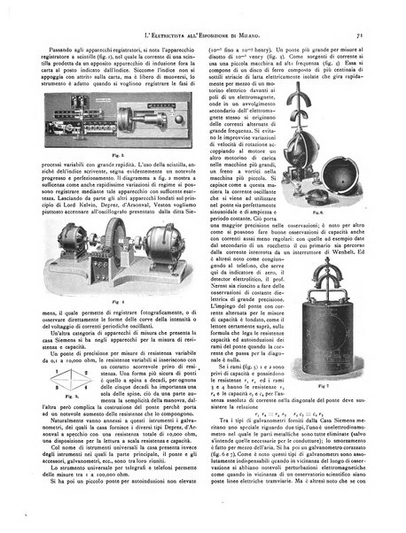 L'elettricista rivista mensile di elettrotecnica