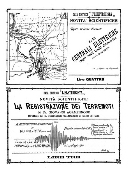 L'elettricista rivista mensile di elettrotecnica