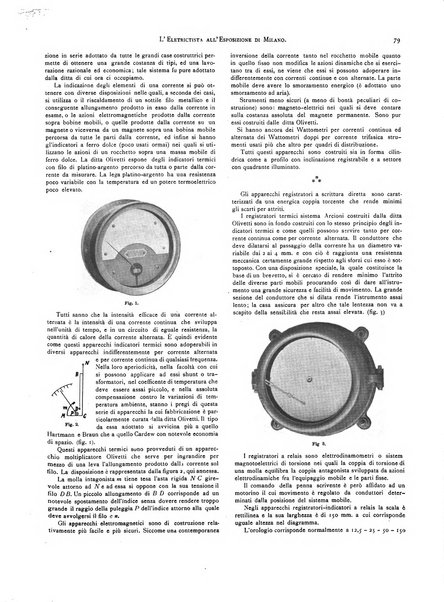 L'elettricista rivista mensile di elettrotecnica