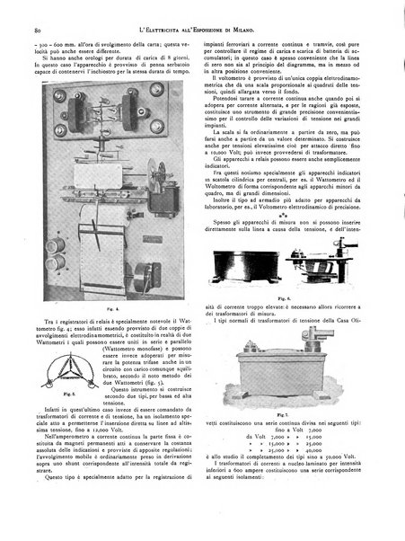 L'elettricista rivista mensile di elettrotecnica