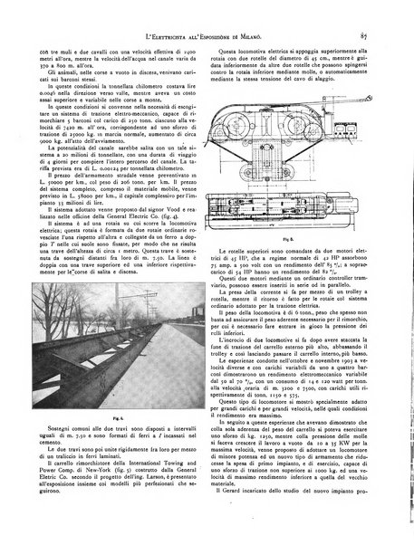 L'elettricista rivista mensile di elettrotecnica