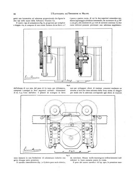 L'elettricista rivista mensile di elettrotecnica