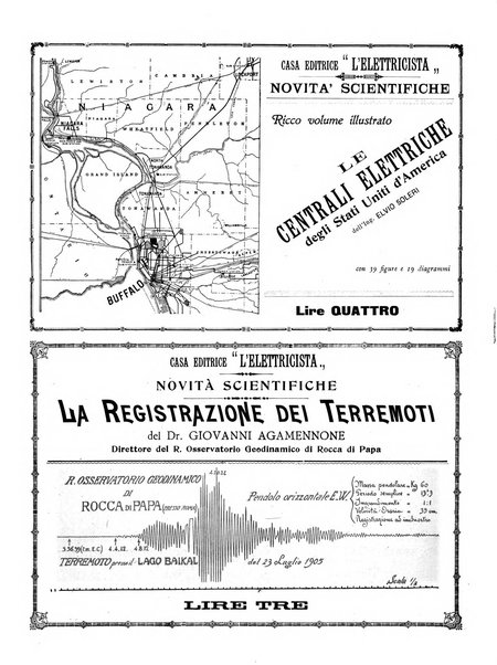 L'elettricista rivista mensile di elettrotecnica