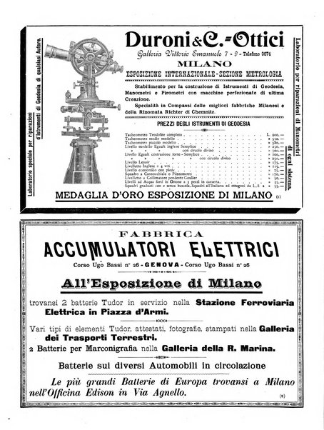 L'elettricista rivista mensile di elettrotecnica