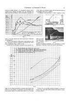 giornale/CFI0352557/1906/V.15-Supplemento/00000105