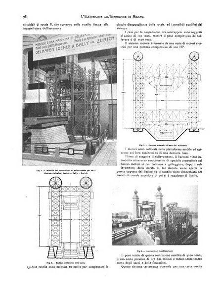 L'elettricista rivista mensile di elettrotecnica