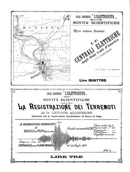 L'elettricista rivista mensile di elettrotecnica