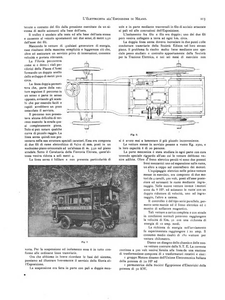 L'elettricista rivista mensile di elettrotecnica