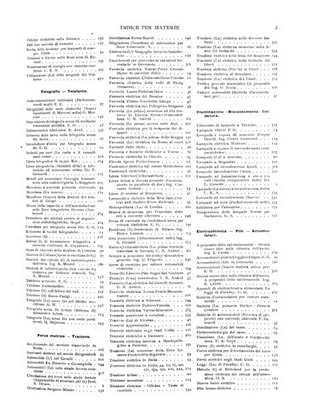 L'elettricista rivista mensile di elettrotecnica