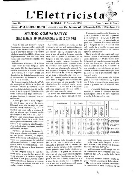 L'elettricista rivista mensile di elettrotecnica