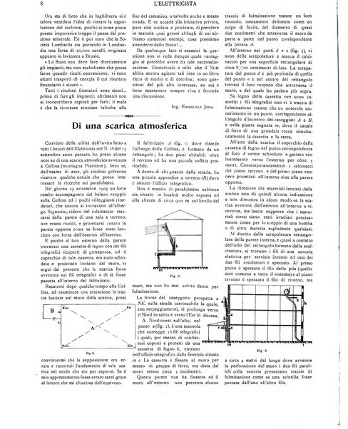 L'elettricista rivista mensile di elettrotecnica