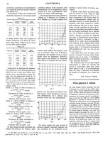 giornale/CFI0352557/1906/V.15/00000054